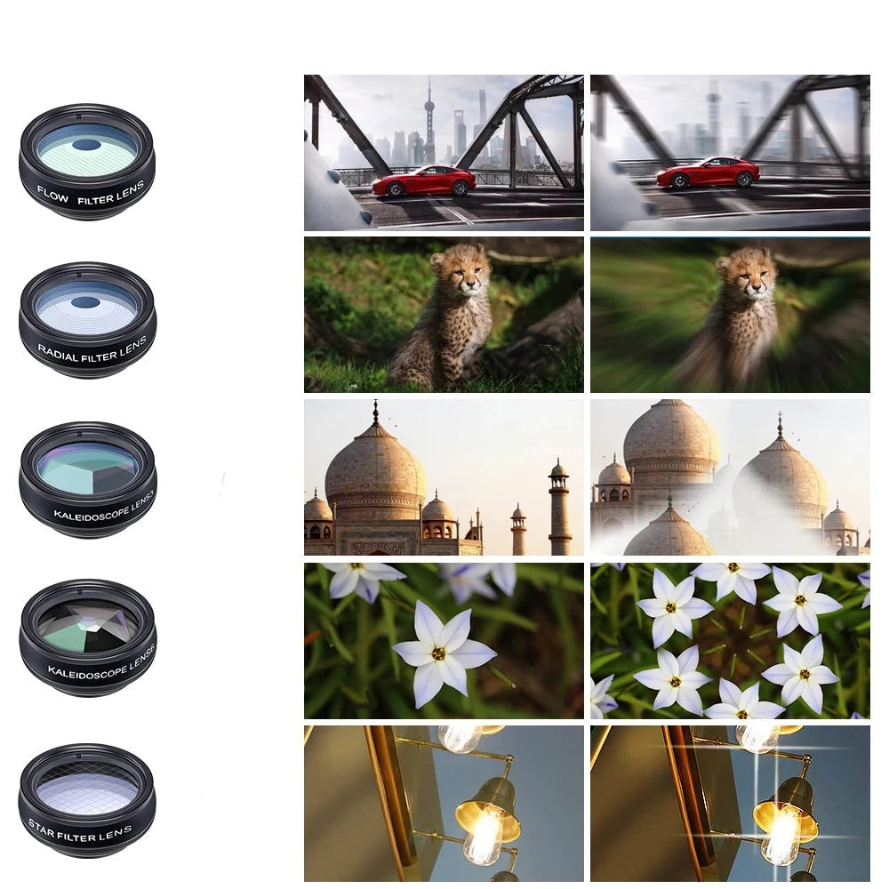 VividView Camera Lens Kit - Upgrade de camera van je telefoon in seconden!
