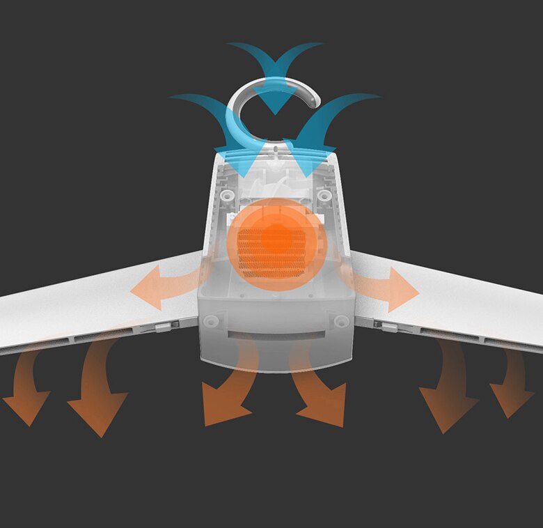 TurboDry - Draagbare Wasdroger