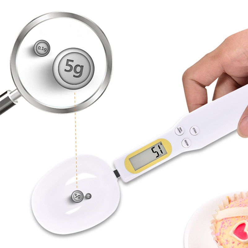 Digitale Keuken Maatlepel