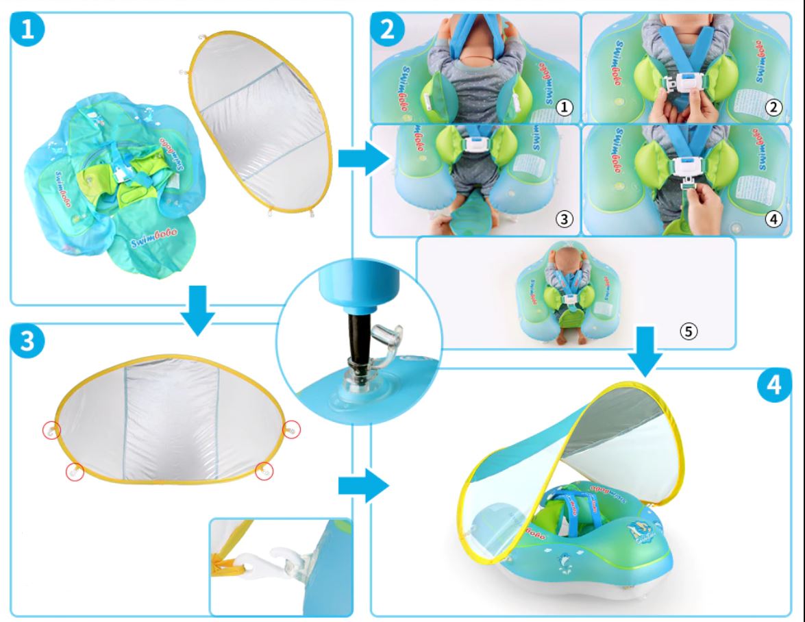 Swimbuddy - Zwemhulp voor babys met schaduwdoek (tot 3 jaar)