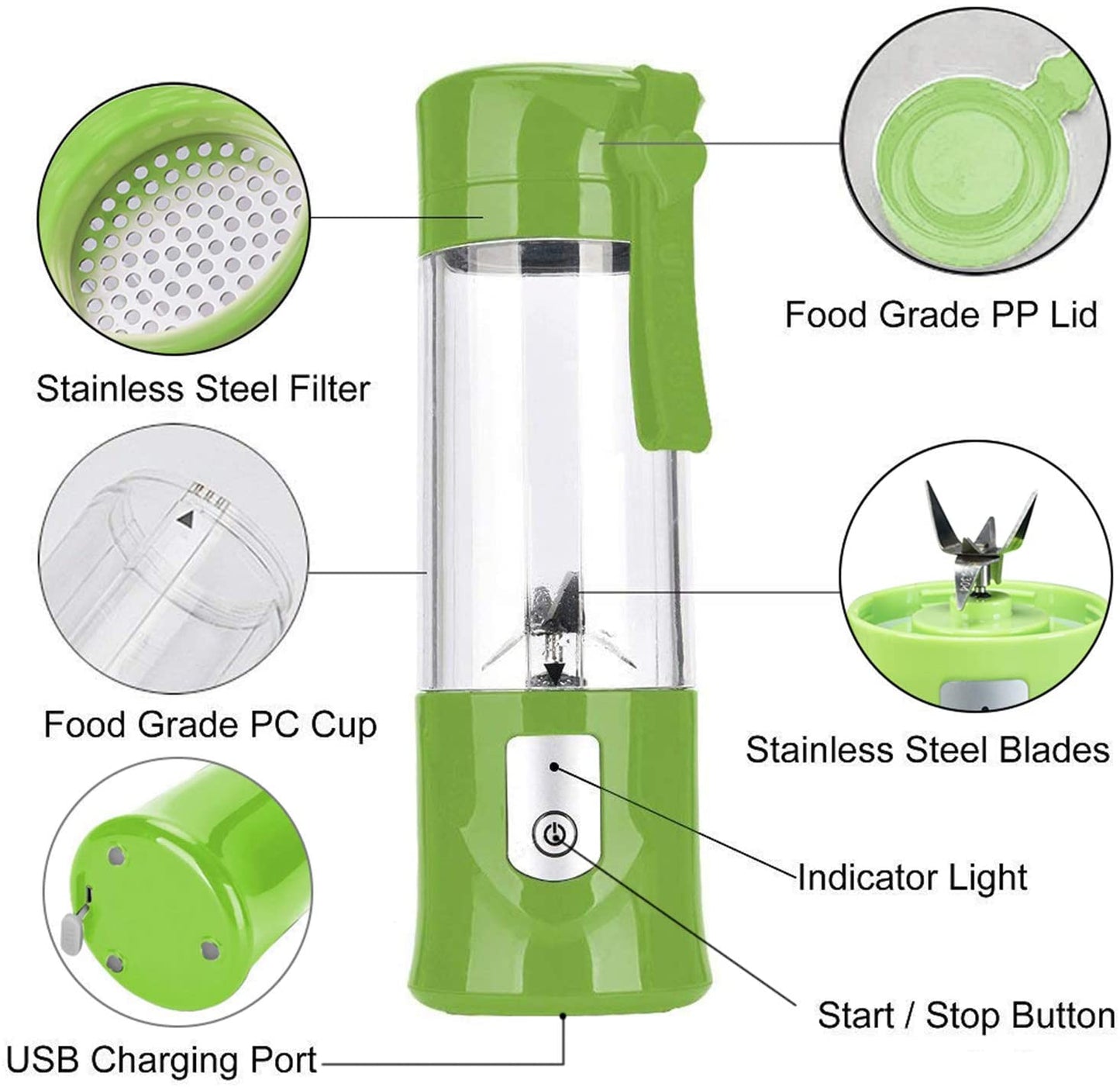 BlendToGo - Mini blender voor onderweg