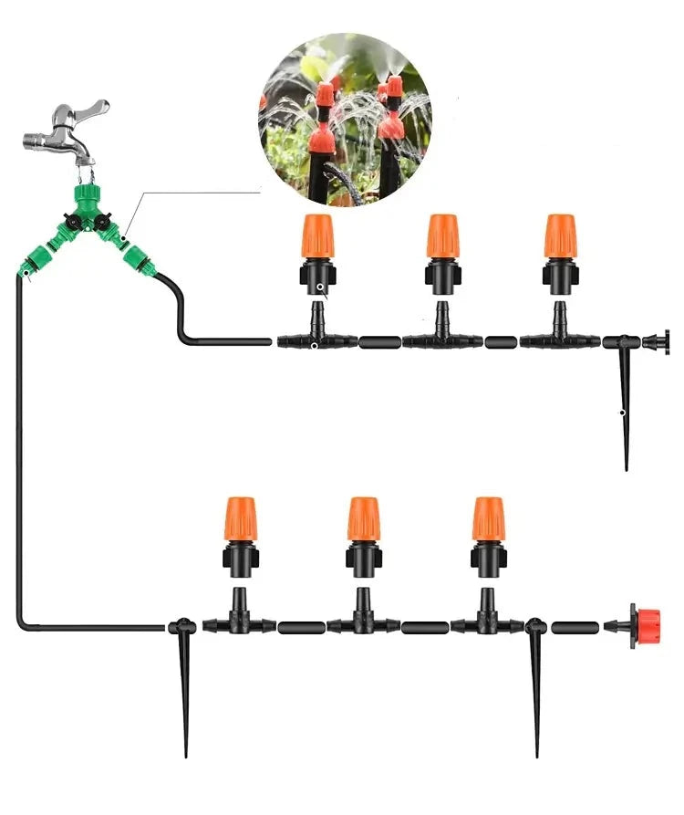 HydroEase - Automatisch sprinkler irrigatiesysteem