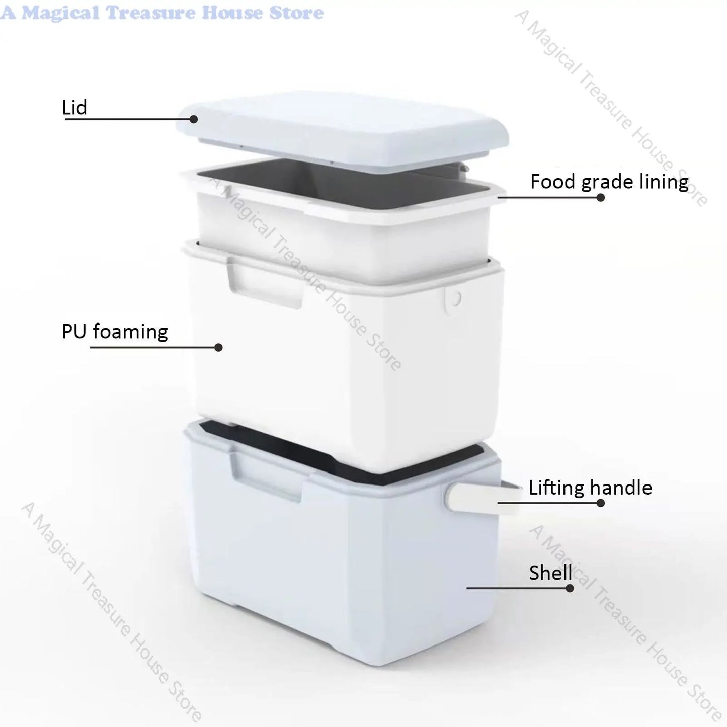 Compacte Draagbare Koelbox| Camping & Picknick | Ultra-Lichtgewicht | 3 maten