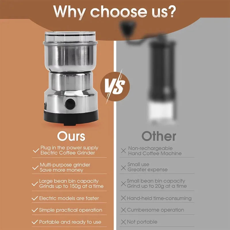 Draagbare RVS Koffiemolen Elektrisch voor Koffiebonen en Specerijen – Compacte Bonenmaler met Hoge Vermogen 1