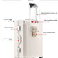 Riwa™ Aluminium Trolley | Multifunctionele Aluminium reiskoffer