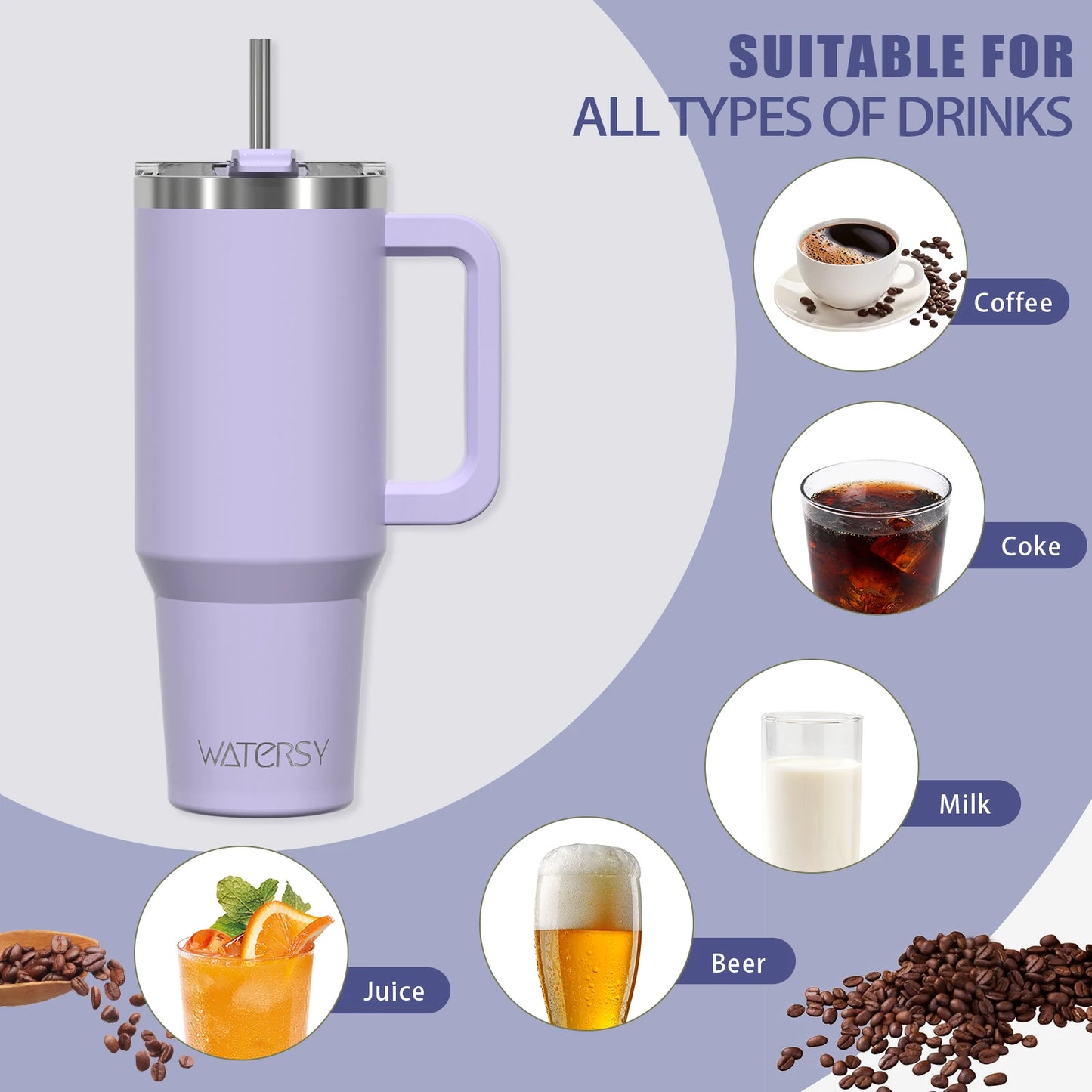 Geïsoleerde Roestvrijstalen Mok met Handgreep - 40 oz Tumbler voor Koffie en Thee - Lekbestendig en Duurzaam
