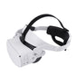 ComfyQuest - Verstelbare Hoofdband voor de Oculus Quest 2