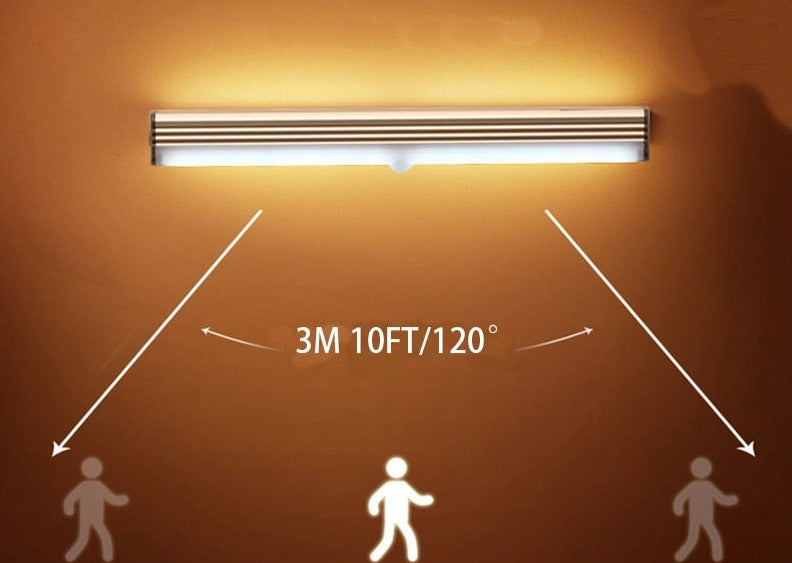 Motionlamp - Bewegingssensor LED-lampen