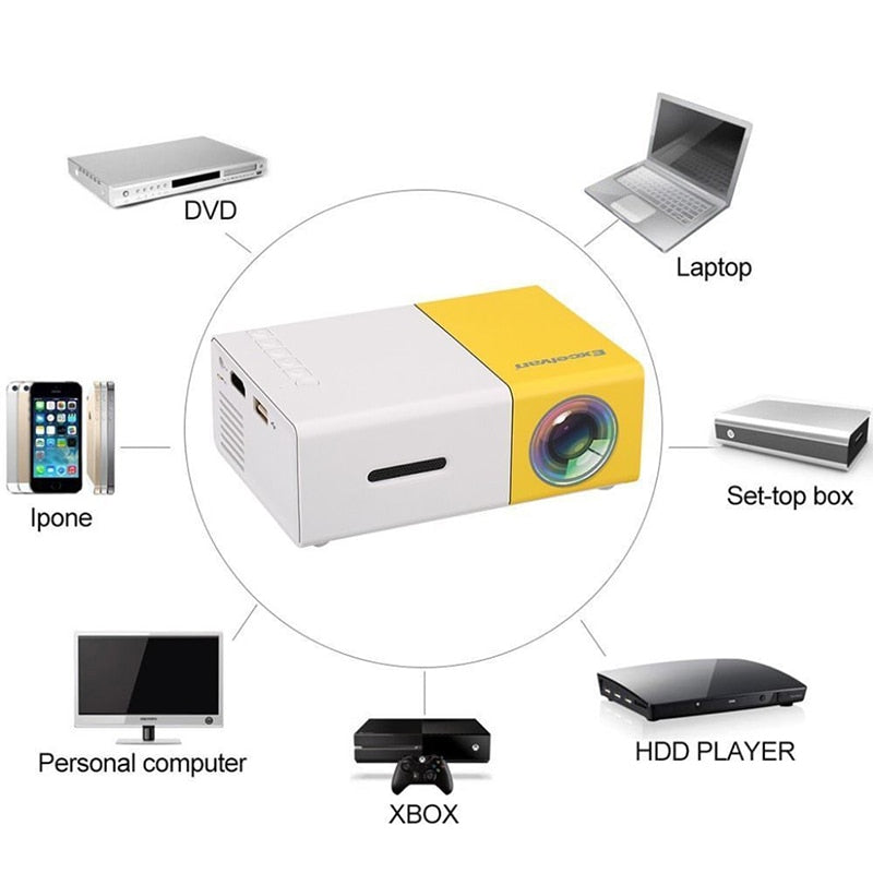 Mini Projector