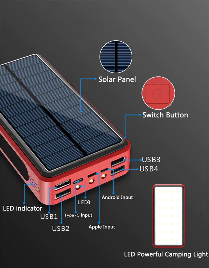 SolarCharge - PowerBank op zonne-energie